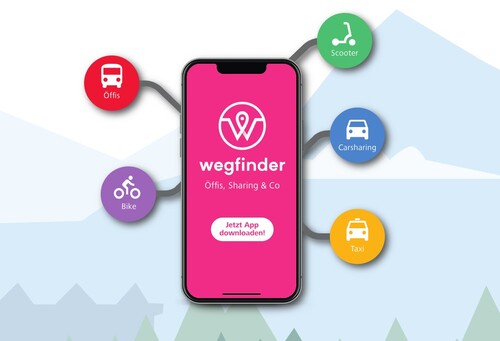 Mobiltelefon mit geöffneter wegfinder app, daneben Bubbles mit verschiedenen Öffi Angeboten wie Taxi, Scooter, Öffis usw. 