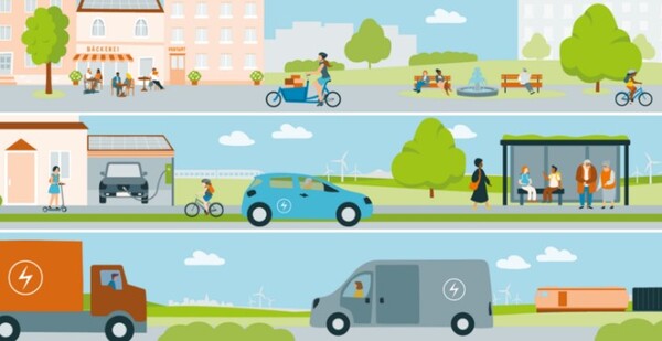 Illustration verschiedener Möglichkeiten für Mobilität im ländlichen oder städtischen Bereichen, Menschen auf Fahrrädern, zu Fuß, im Auto, an der Bushaltestelle, LKW, Bahn