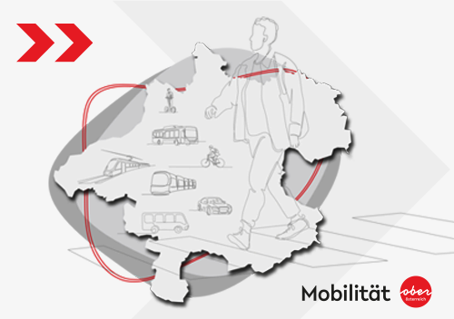 Unterschiedliche Verkehrsmittel (Bus, Bahn, Fahrrad, Fußgehen) vor dem Hintergrund der Landkarte Oberösterreichs